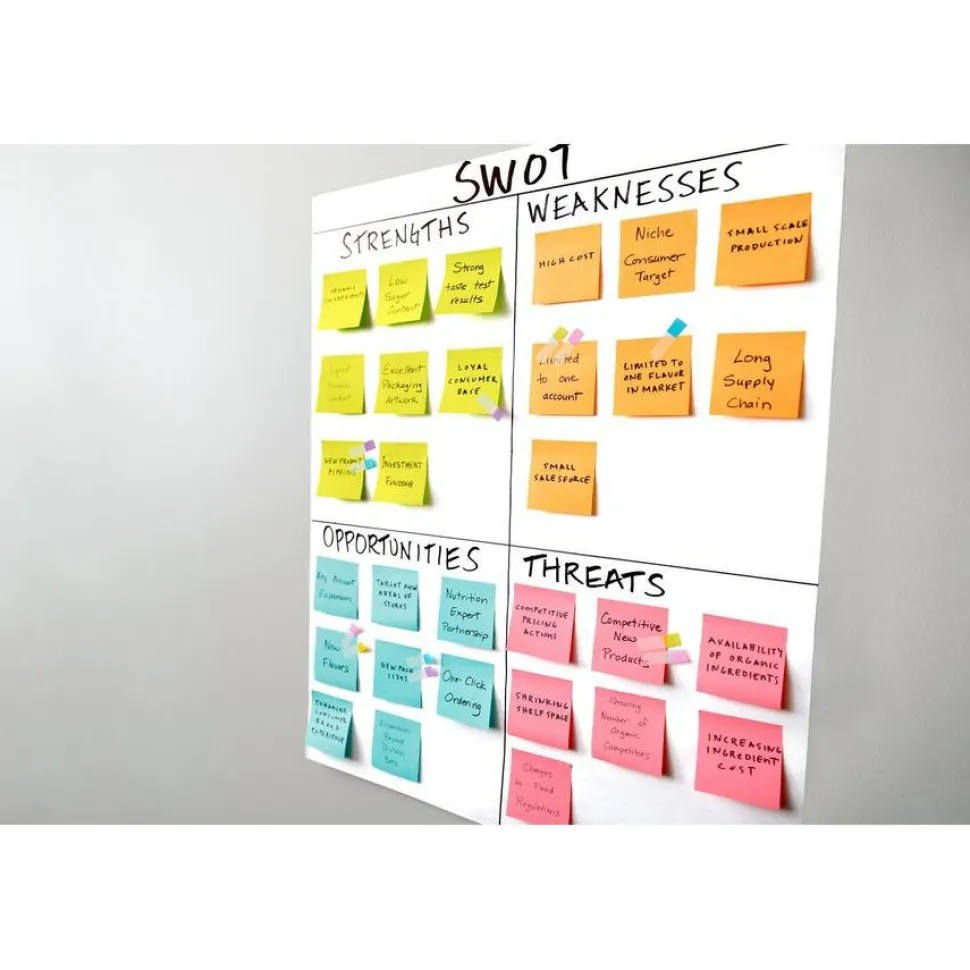 Post-it Super Sticky Notes, 3 x 3 in, 12 Sticky Note Pads, 2X the Sticking Power, School Supplies and Office Products, Supernova Neons