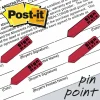 Post-it Notes Arrow Flags, " Sign Here", 1/2", Red, 20 Flags Per Pad, Pack Of 4 Pads