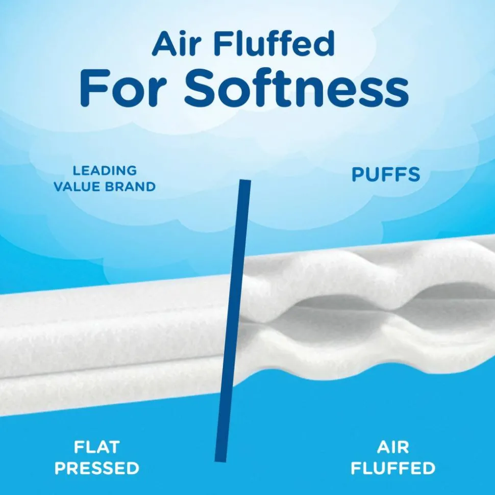 Puffs Ultra-Soft 2-Ply Facial Tissues, White, 56 Tissues Per Cube, Pack Of 4 Cubes