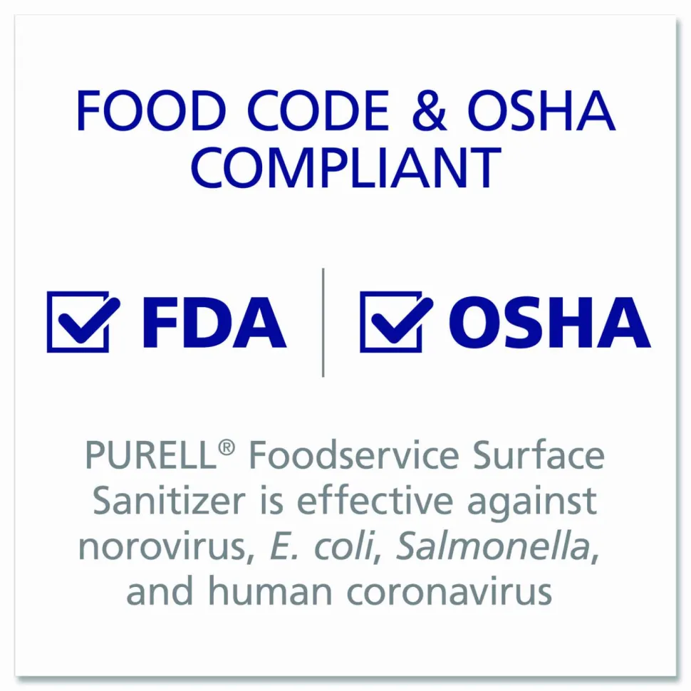 PURELL Foodservice Surface Sanitizer, Fragrance-Free, 1 gal Bottle, 4/Carton