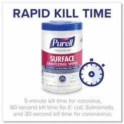 PURELL Foodservice Surface Sanitizing Wipes, 1-Ply, 10 x 7, Fragrance-Free, White, 110/Canister, 6 Canisters/Carton