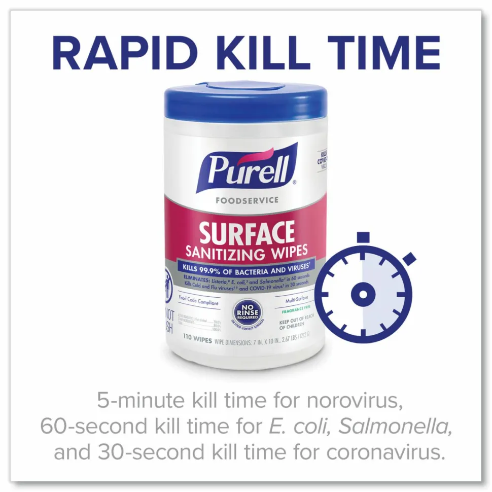 PURELL Foodservice Surface Sanitizing Wipes, 1-Ply, 10 x 7, Fragrance-Free, White, 110/Canister, 6 Canisters/Carton
