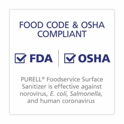 PURELL Foodservice Surface Sanitizer, Fragrance-Free, 1 gal Bottle