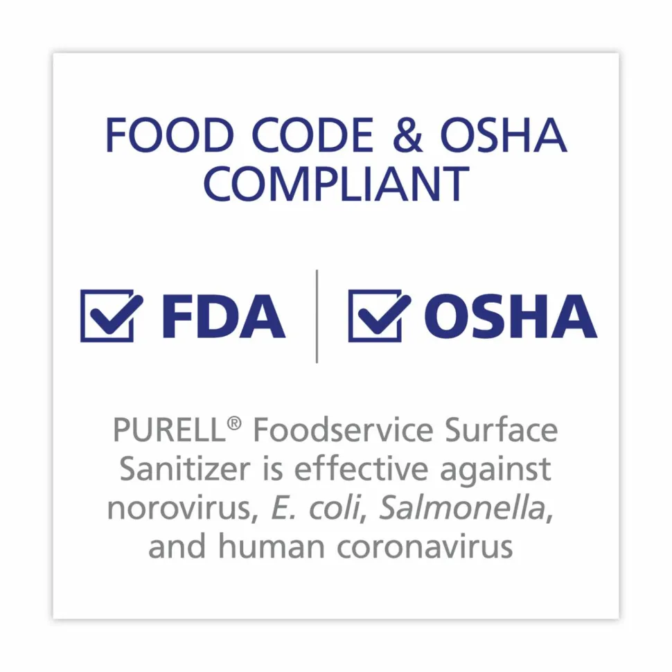 PURELL Foodservice Surface Sanitizer, Fragrance-Free, 1 gal Bottle