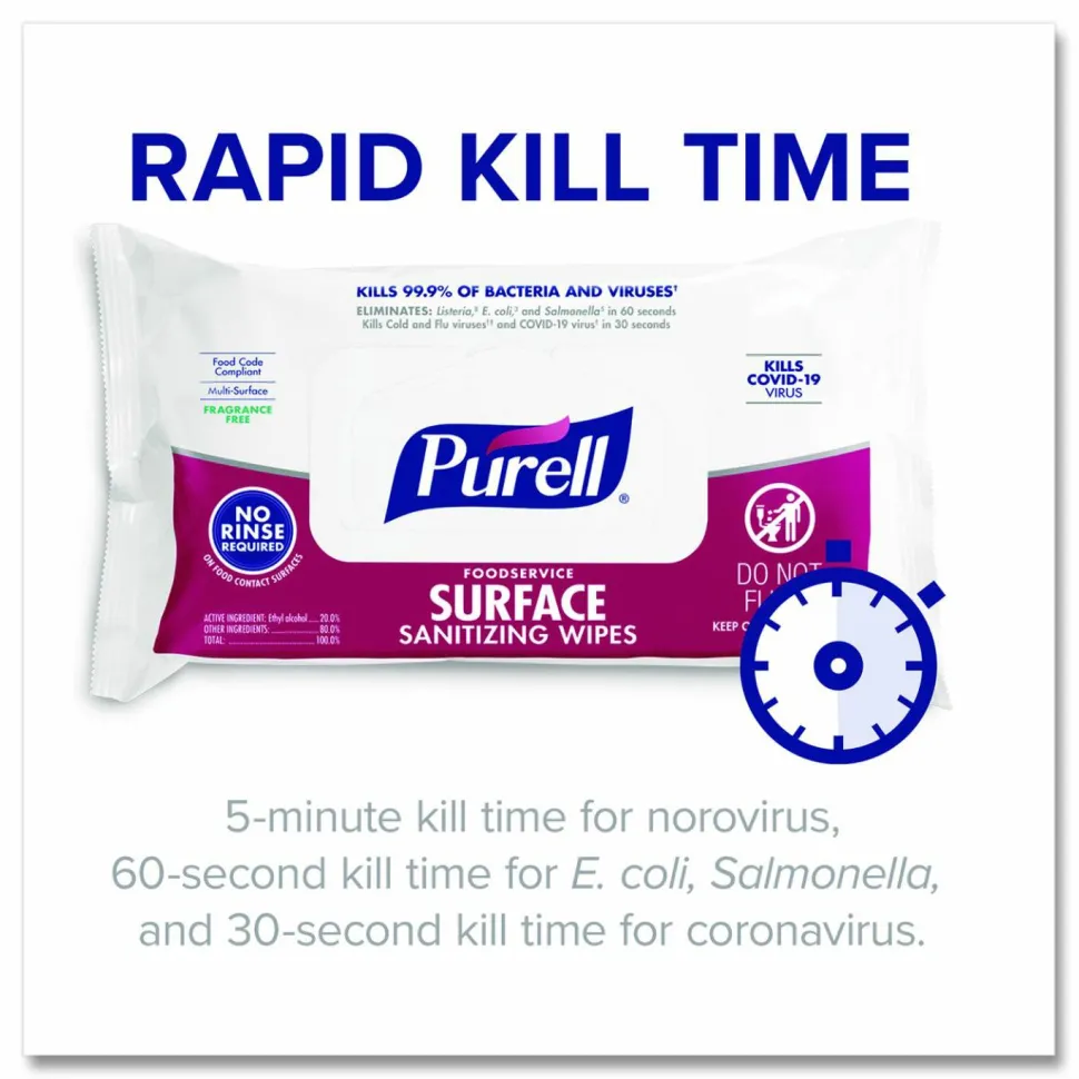 PURELL Foodservice Surface Sanitizing Wipes