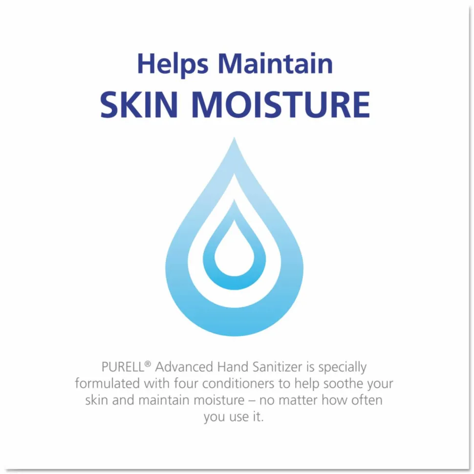 PURELL Hand Sanitizer Gel