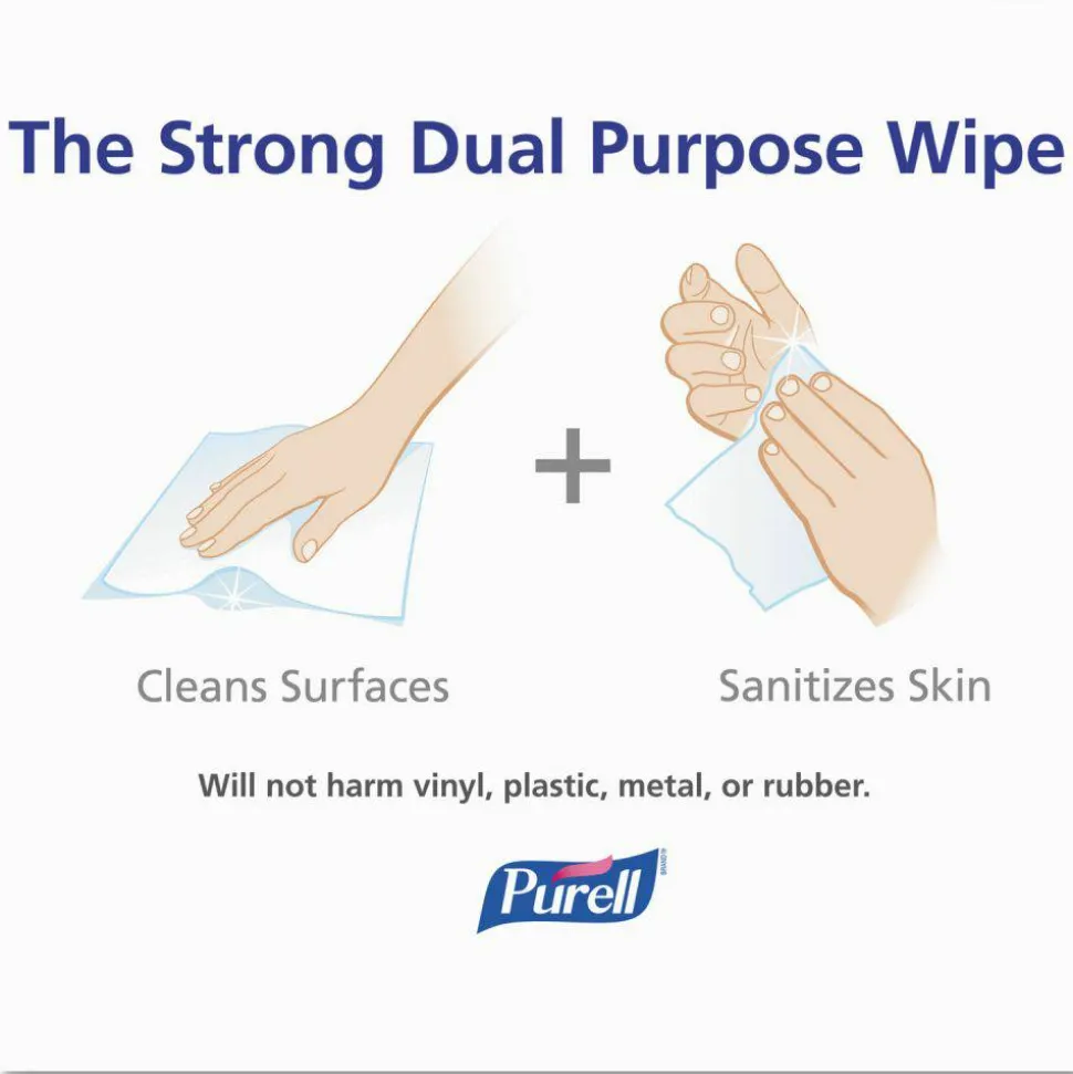 PURELL Hand Sanitizer Wipes Wall Mount, Total Qty 1