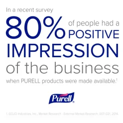 Purell Instant Hand Sanitizer, 12 Oz. Pump Bottles, Case Of 12
