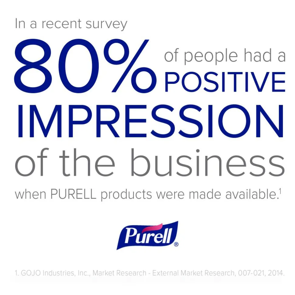 Purell Instant Hand Sanitizer, 12 Oz. Pump Bottles, Case Of 12