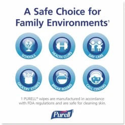PURELL Sanitizing Hand Wipes, Individually Wrapped, 5 x 7, Unscented, White, 4,000 Wipes/Carton
