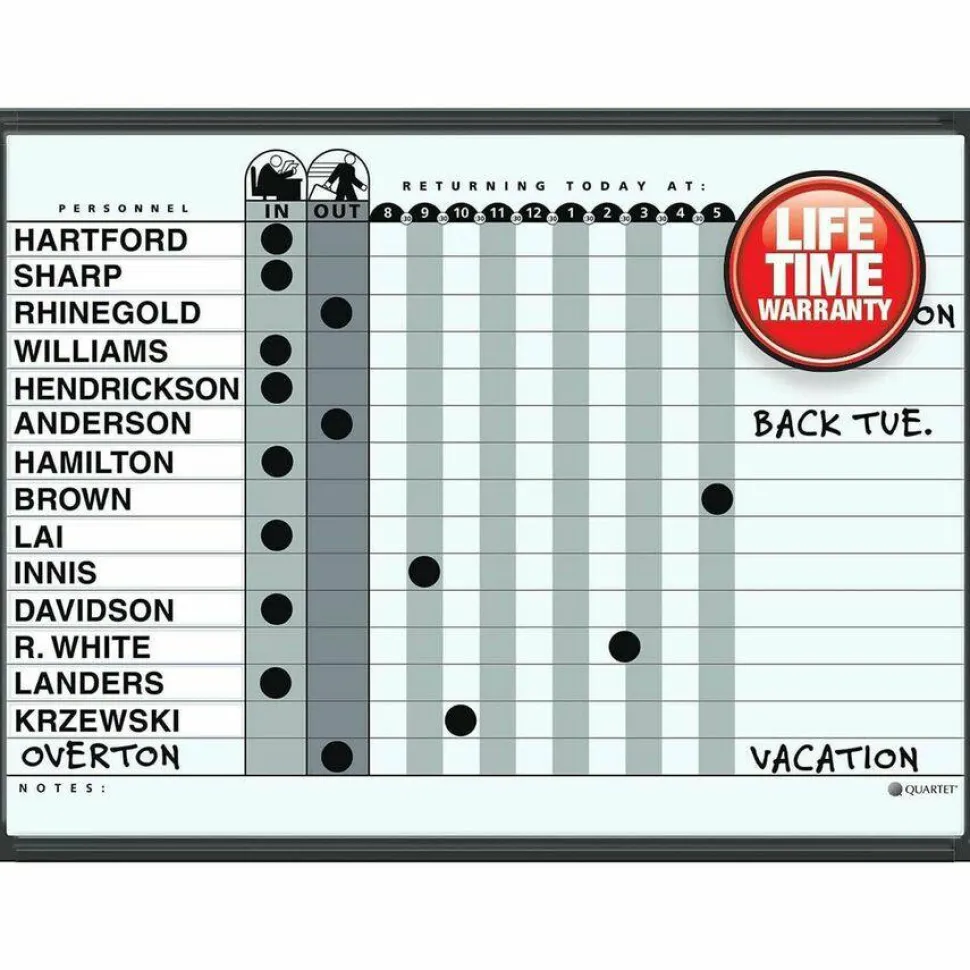 Quartet Classic DuraMax Magnetic Dry-Erase In/Out Board, 24" x 18", Aluminum Frame With Black Finish