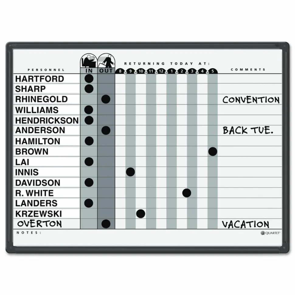 Quartet Classic DuraMax Magnetic Dry-Erase In/Out Board, 24" x 18", Aluminum Frame With Black Finish