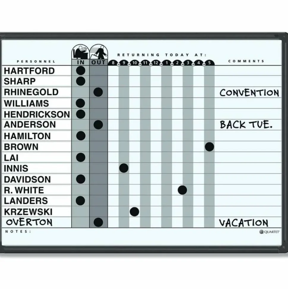 Quartet Classic DuraMax Magnetic Dry-Erase In/Out Board, 24" x 18", Aluminum Frame With Black Finish