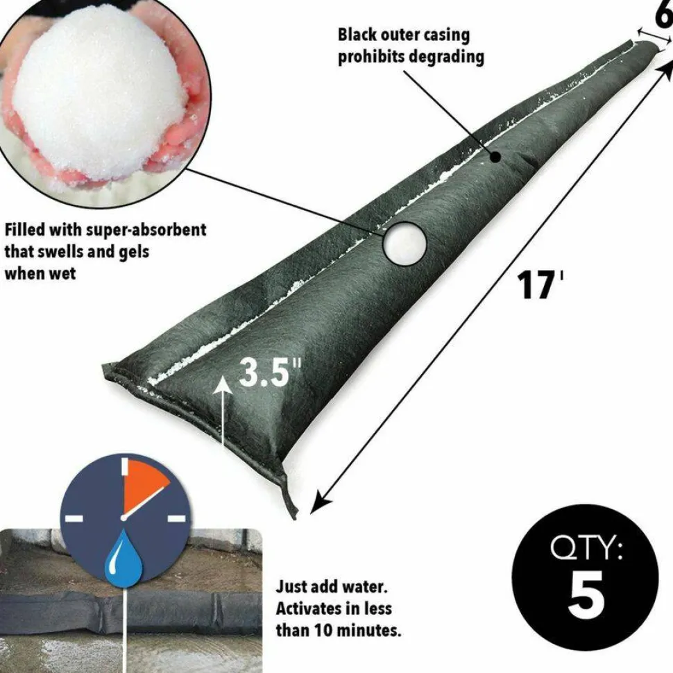 Quick Dam Flood Barriers