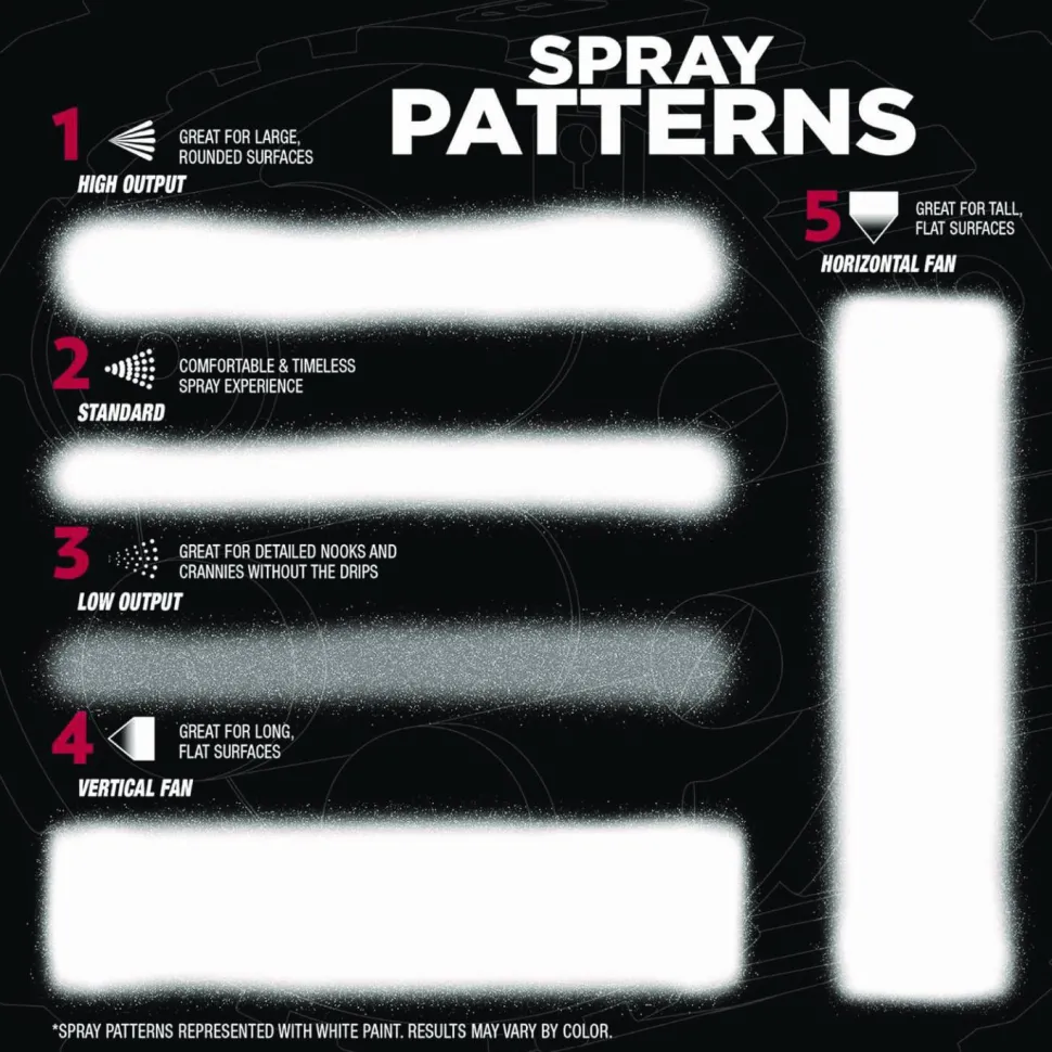 Rust-Oleum Stops Rust 5-in-1 Spray Paint, Satin Earthy Green, 12 oz Aerosol Can, 6/Carton