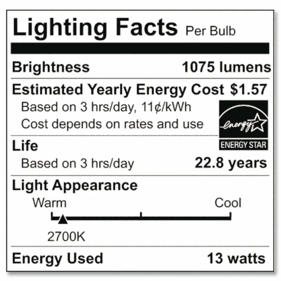 Satco Frosted LED Bulbs