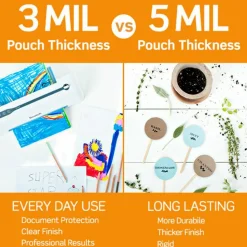 Scotch Front and Back Lamination Refill Cartridge DL961
