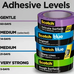 ScotchBlue Original Multi-Surface Painter's Tape, 6 Tape Rolls, 0.94 in x 60 yd, 3