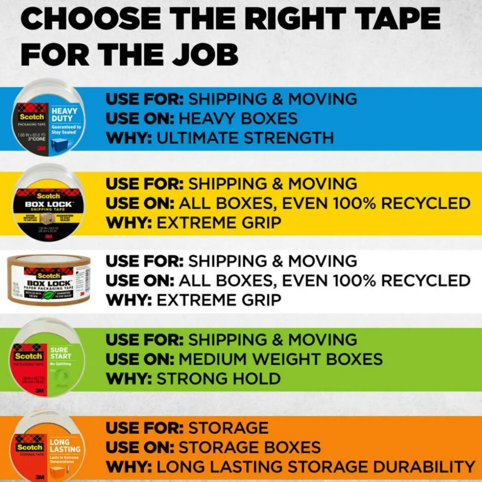 Scotch Heavy-Duty Shipping/Packaging Tape, 54.60 Yd x 1.88"W x 3.1 mil Thickness, 3" Core, Clear, 4 / Pack
