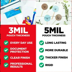 Scotch Laminating Pouch