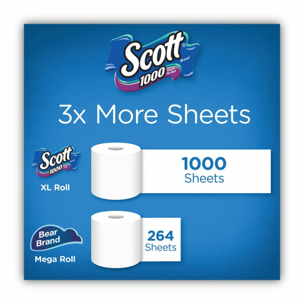 Scott 1000 Bathroom Tissue, Septic Safe, 1-Ply, White, 1,000 Sheets/Roll, 20 Rolls/Pack