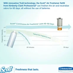Scott Continuous Air Freshener Refills, Citrus, 1.62 Oz, Case Of 6