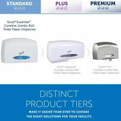 Scott Essential Coreless Jumbo Roll Tissue Dispenser, 14.25 x 6 x 9.75, White