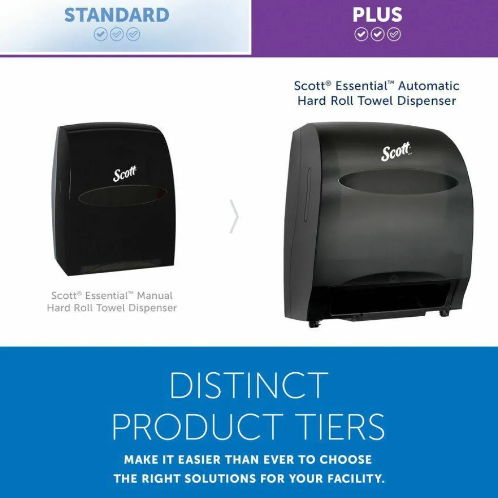 Scott Essential Electronic Hard Roll Towel Dispenser, 12.7 x 9.57 x 15.76, Black