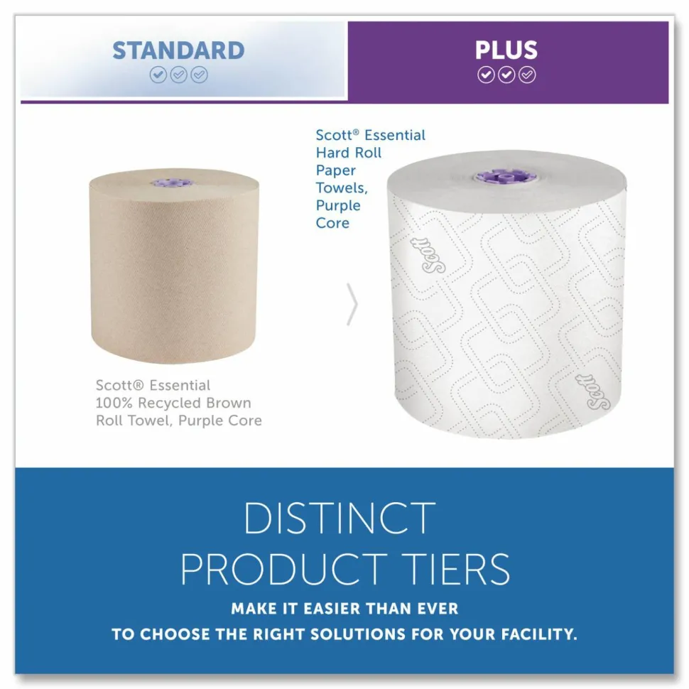 Scott Essential High Capacity Hard Roll Paper Towels with Elevated Design and Absorbency Pockets, 950' Per Roll, 6 Rolls Per Case