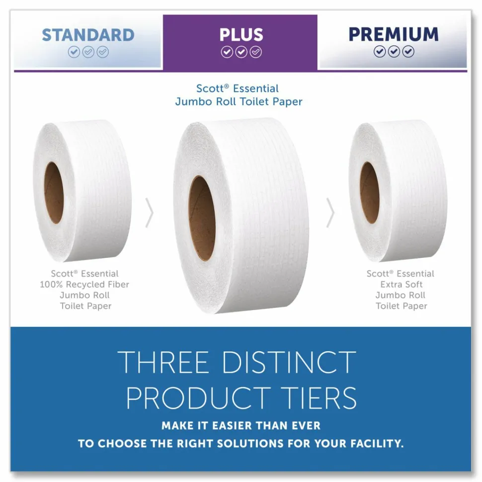 Scott Essential JRT Jumbo Roll Bathroom Tissue, Septic Safe, 2-Ply, 3.55" x 1,000 ft, White, 12 Rolls/Carton