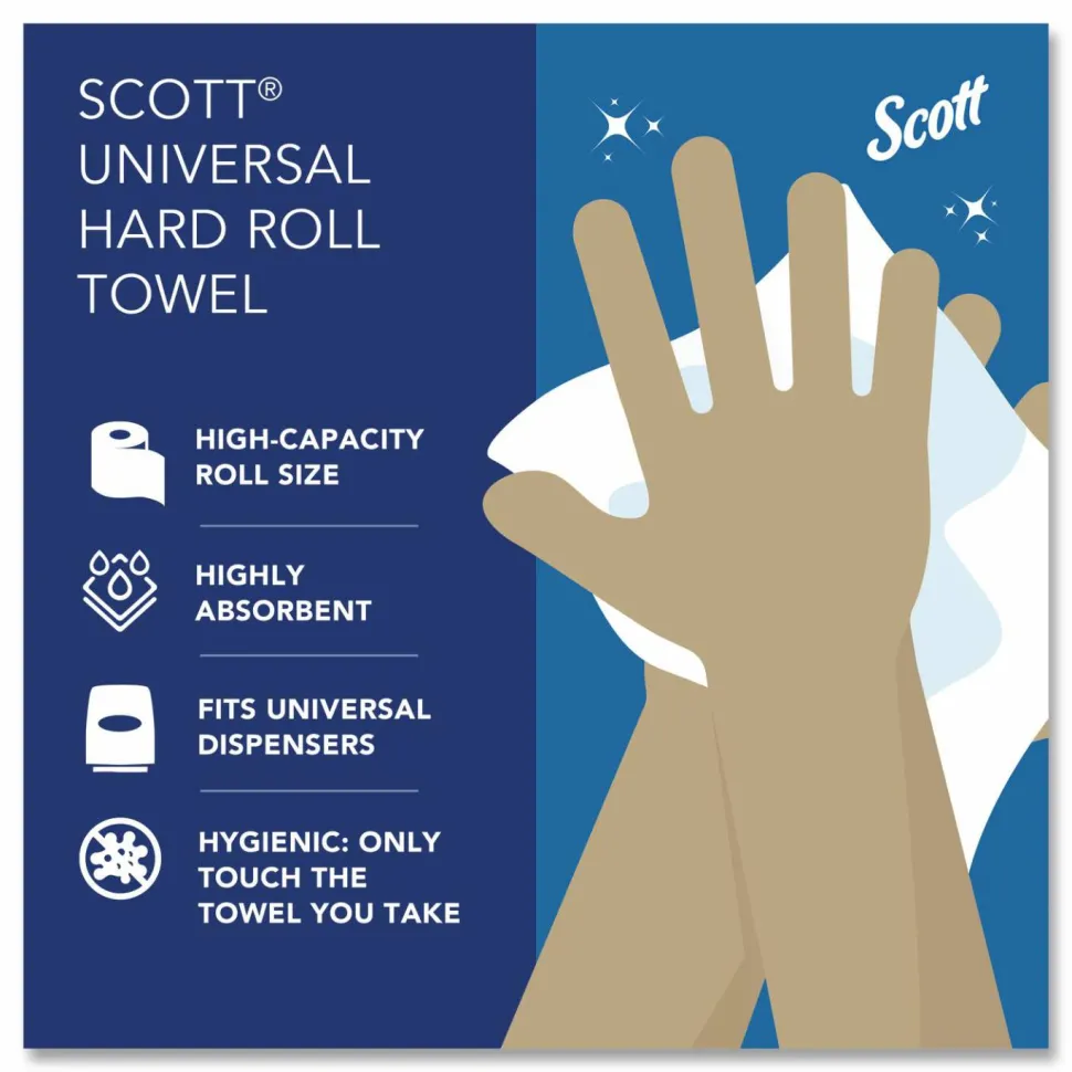 Scott Hardwound 1-Ply Paper Towels, 60% Recycled, 1000' Per Roll, Pack Of 12 Rolls
