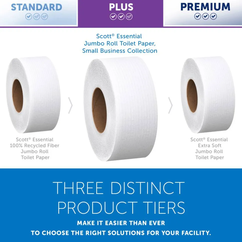 Scott Jumbo Jr 2-Ply Toilet Paper, 25% Recycled, 1000 Sheets Per Roll, Pack Of 4 Rolls