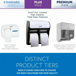 Scott Pro High Capacity Coreless SRB Tissue Dispenser, 11.25 x 6.31 x 12.75, White