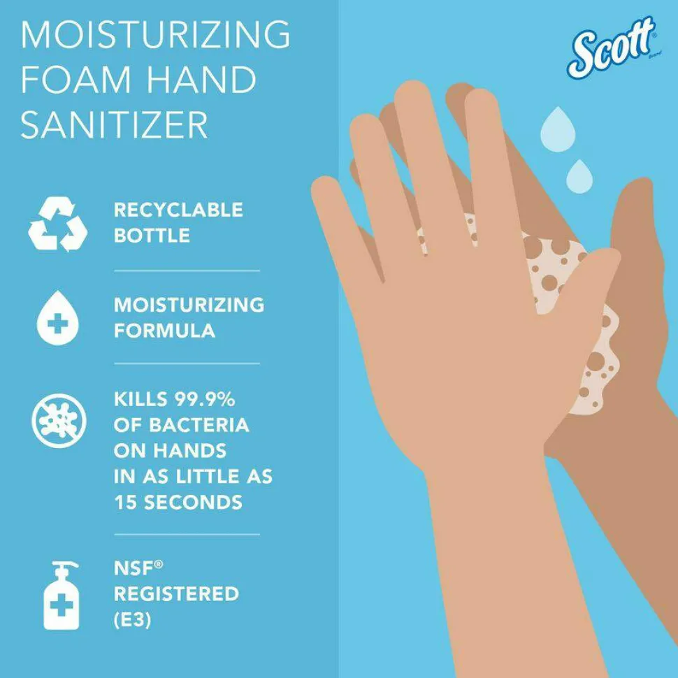 Scott Pro Moisturizing Foam Hand Sanitizer, 1,200 mL Cassette, Fruity Cucumber Scent, 2/Carton
