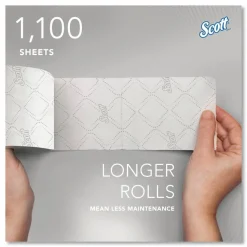 Scott Pro Small-Core High-Capacity 2-Ply Toilet Paper, 1100' Per Roll, Pack Of 36 Rolls