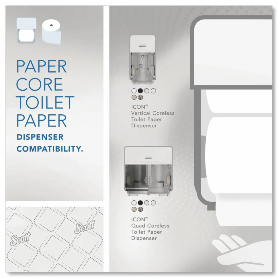 Scott Pro Small-Core High-Capacity 2-Ply Toilet Paper, 1100' Per Roll, Pack Of 36 Rolls