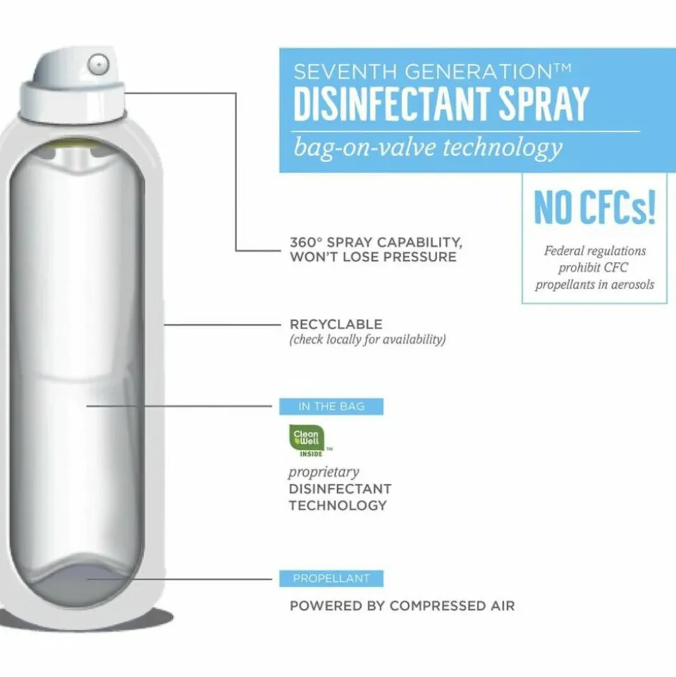 Seventh Generation Disinfectant Cleaner, Spray, 13.9 fl oz, Eucalyptus Spearmint & Thyme Scent, Case of 8 - Clear