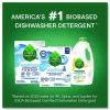 Seventh Generation Natural Automatic Dishwasher Detergent Packs, Free and Clear, 45 Powder Packets/Box