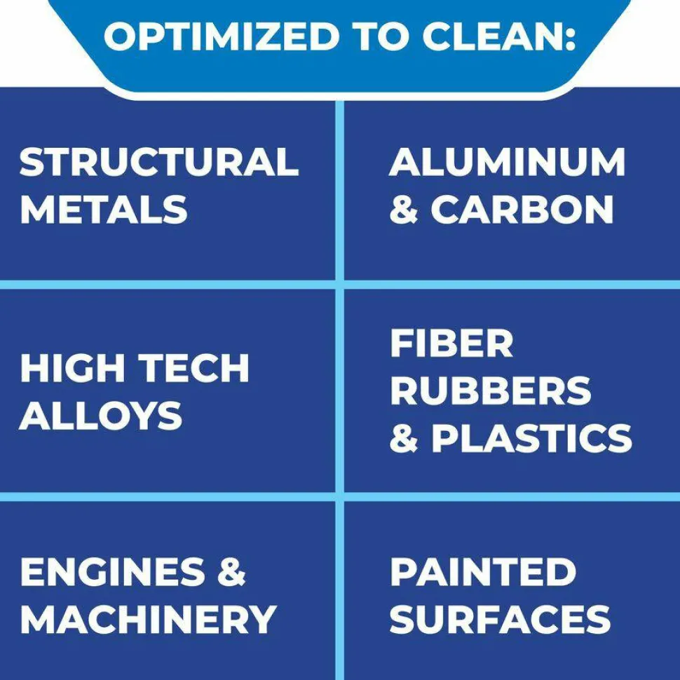 Simple Green Extreme Aircraft/Precision Cleaner