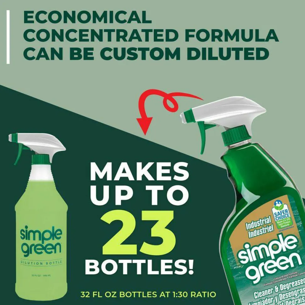 Simple Green Industrial Cleaner/Degreaser
