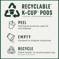 Starbucks Single-Serve Coffee K-Cup, Pike Place, Carton Of 24