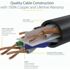 StarTech.com 12ft Black Cat6 Patch Cable with Snagless RJ45 Connectors - Cat6 Ethernet Cable - 12 ft Cat6 UTP Cable - N6PATCH12BK