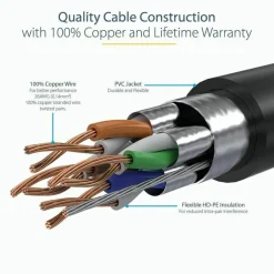 StarTech.com 7 ft CAT6a Ethernet Cable - 10 Gigabit Category 6a Shielded Snagless RJ45 100W PoE Patch Cord - 10GbE Black UL/TIA Certified