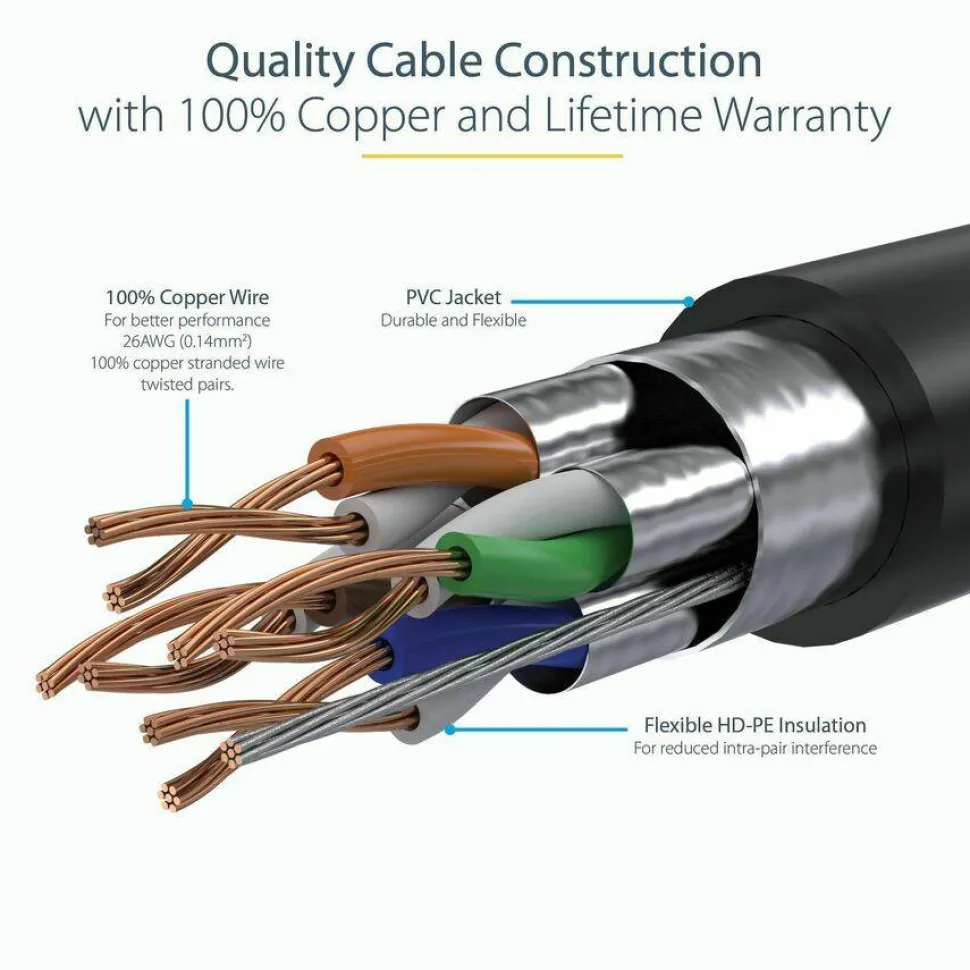 StarTech.com 7 ft CAT6a Ethernet Cable - 10 Gigabit Category 6a Shielded Snagless RJ45 100W PoE Patch Cord - 10GbE Black UL/TIA Certified
