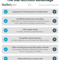 StarTech.com Power Extension Cable - 125V AC - 15A - 6ft - Black - Extend your power cord by 6ft - 6ft - PAC1016