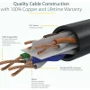 StarTech 7ft CAT6 Ethernet Cable - Gray Snagless Gigabit - 100W PoE UTP 250Mhz Category 6 Patch Cord UL Certified Wiring/TIA