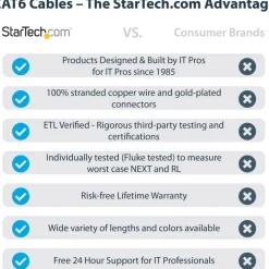StarTech 7ft CAT6 Ethernet Cable - Gray Snagless Gigabit - 100W PoE UTP 250Mhz Category 6 Patch Cord UL Certified Wiring/TIA