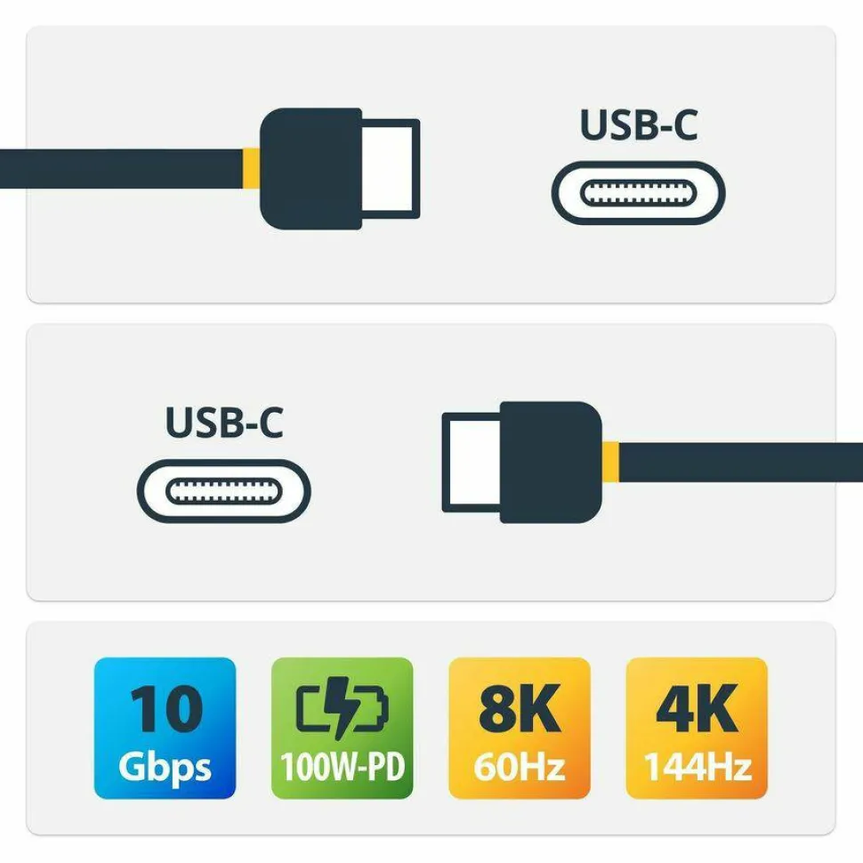 StarTech 1.6ft (50cm) USB-C Cable, USB 10Gbps, 100W (5A) Power Delivery, 8K 60Hz / 4K 144Hz DP Alt Mode, Thunderbolt Compatible