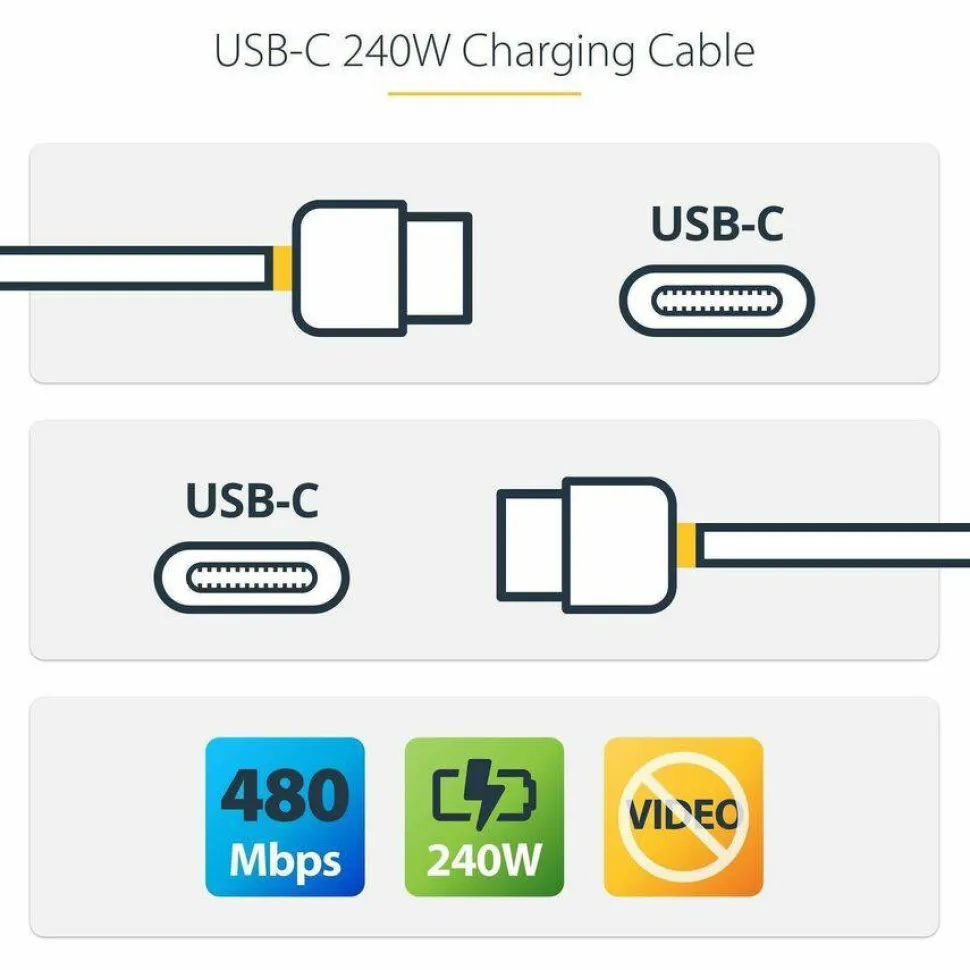StarTech 3ft White USB-C Charging Cable, USB-IF Certified USB C Cable, 240W PD EPR, USB 2.0 Type-C Laptop Charger Cord, TPE Jacket