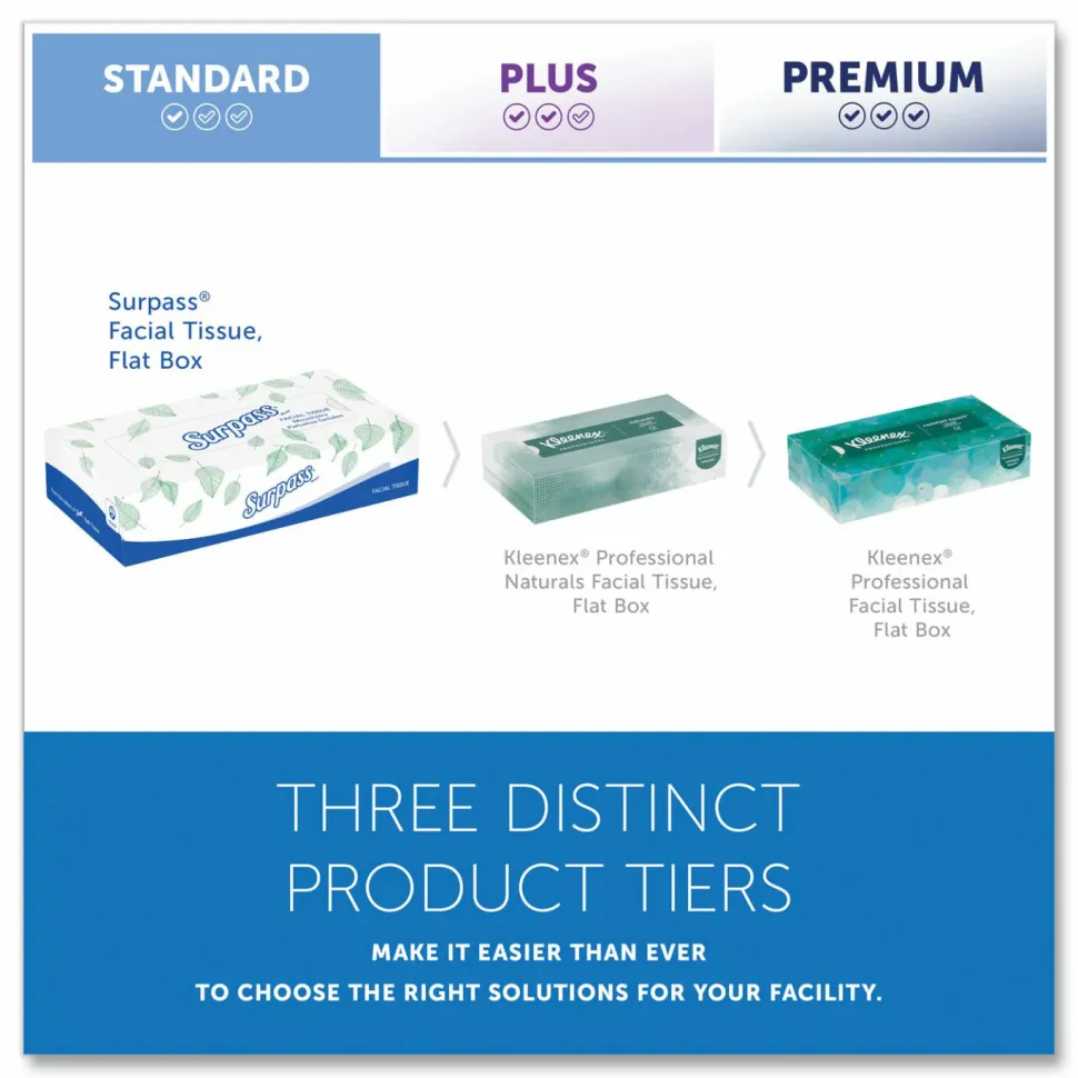 Surpass 2-Ply Facial Tissues, 45% Recycled, FSC Certified, White, 125 Per Box, Pack Of 60